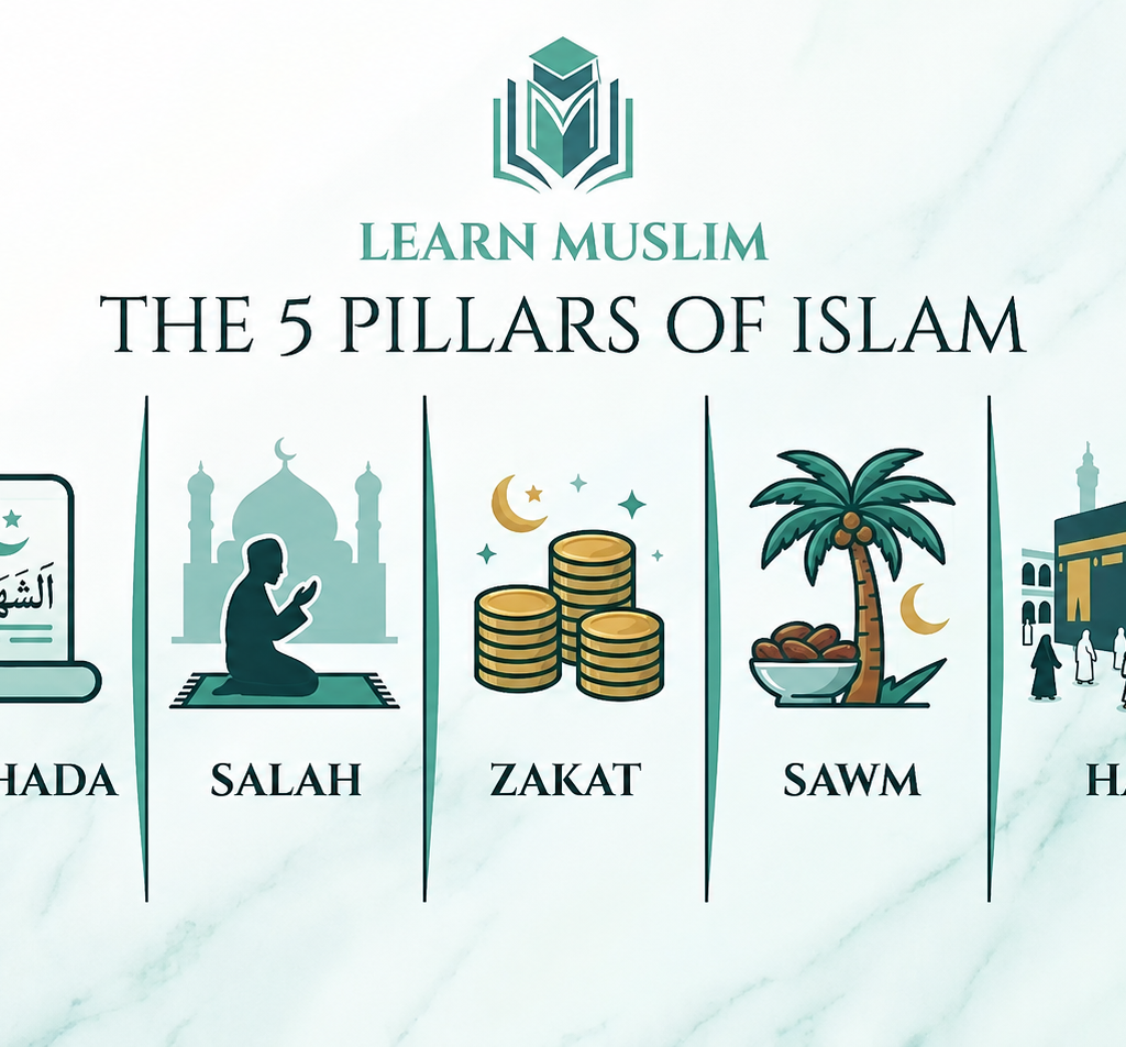 The 5 Pillars of Islam: A Complete Guide for Beginners